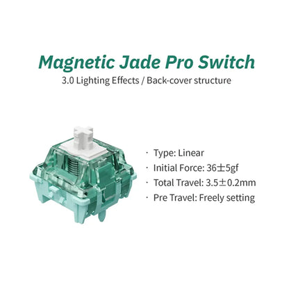 Gateron Magnetic Jade Switch PRO