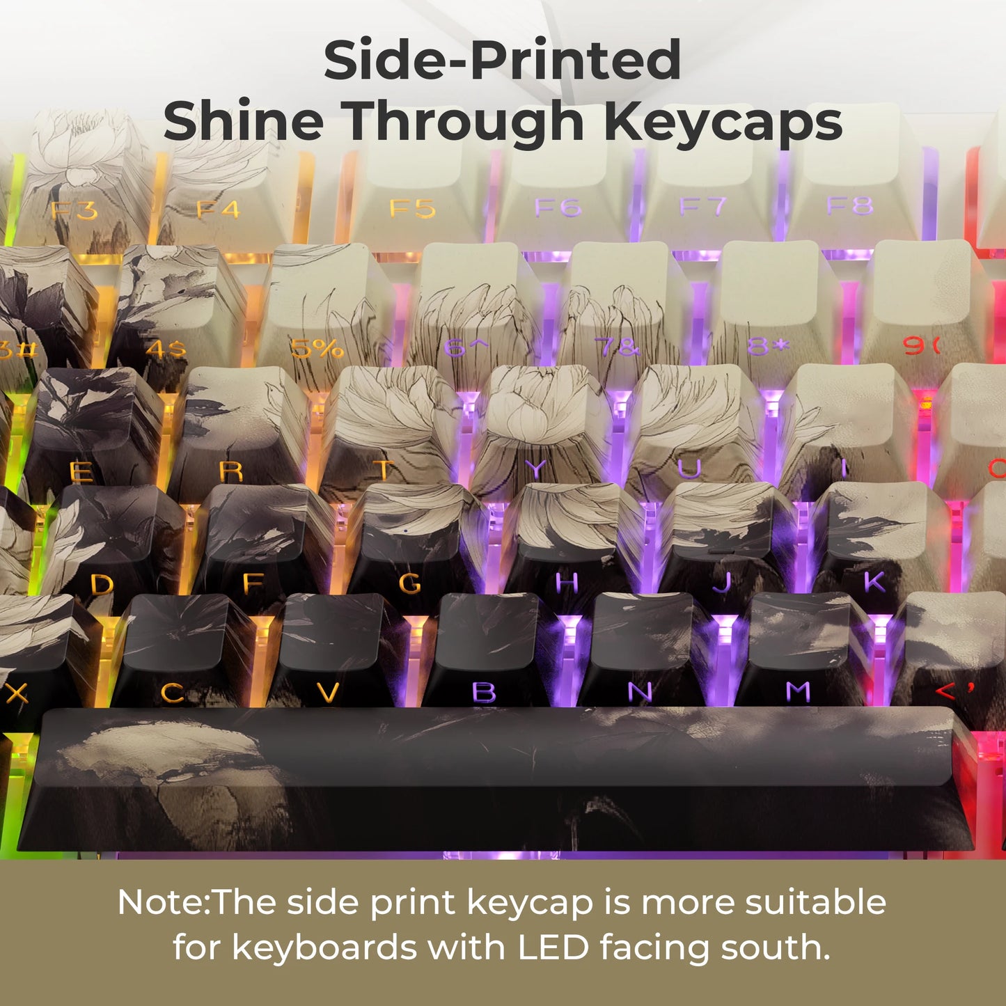 Screaming Plants Keycaps