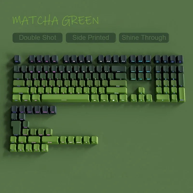 Double Shot Grey Keycap Set