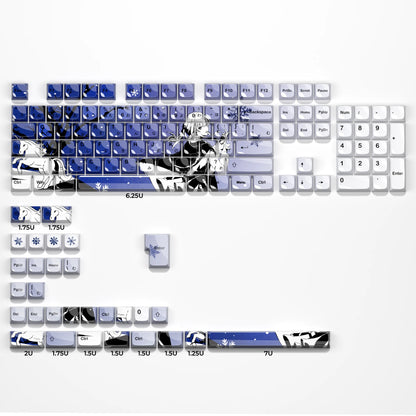 Sakura Raven Keycaps