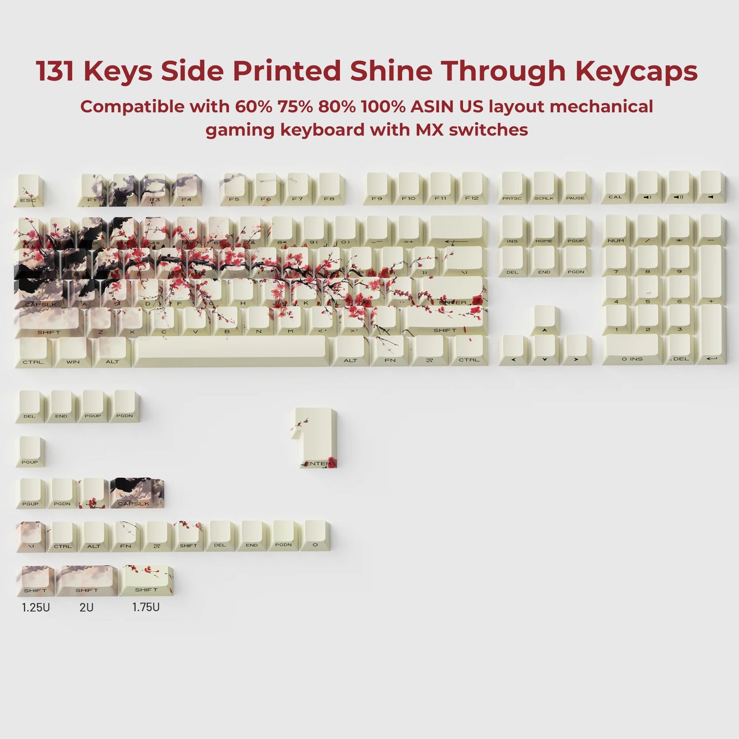 Screaming Plants Keycaps