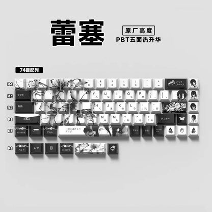 Chainsaw Man Anime Keycaps