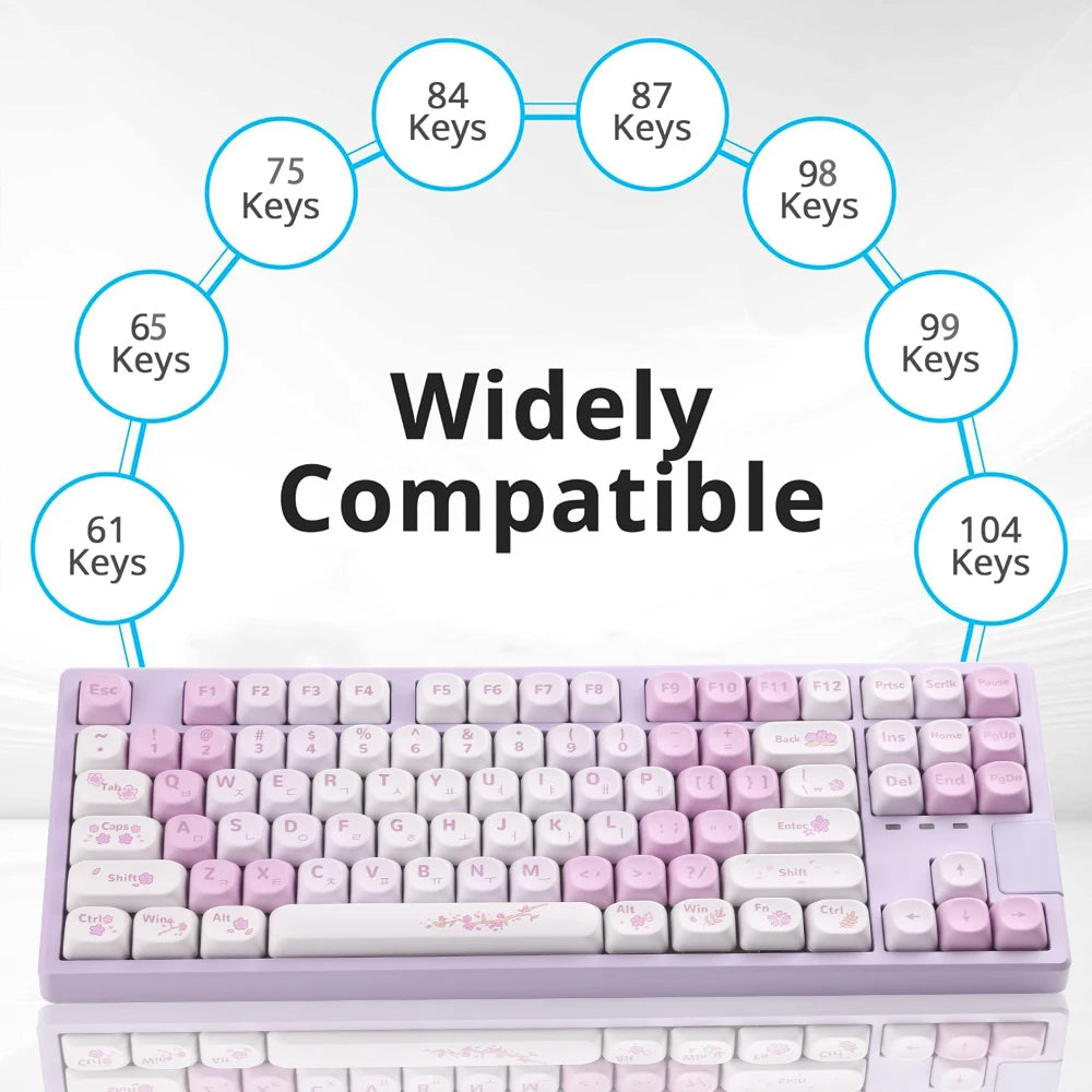 Sakura Keycaps