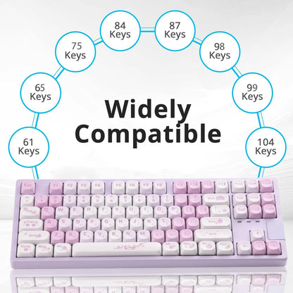 Sakura Keycaps