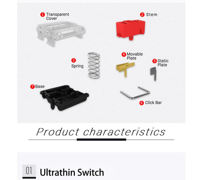 Kailh Choc Low Profile Switch