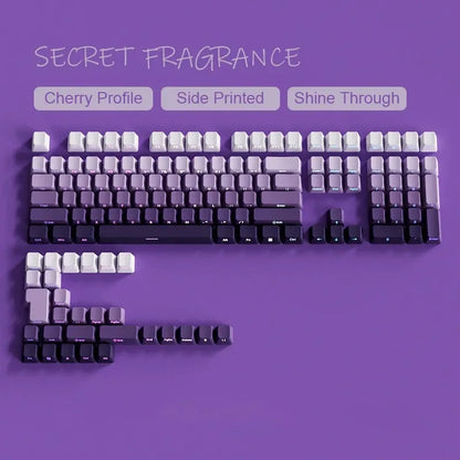 Double Shot Grey Keycap Set