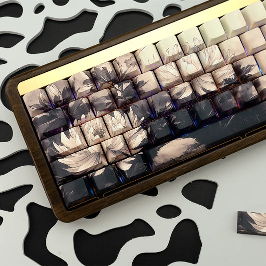 Screaming Plants Keycaps