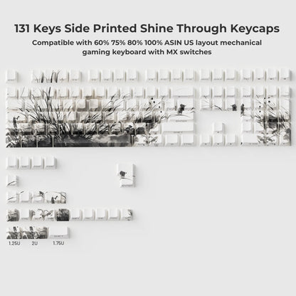 Screaming Plants Keycaps