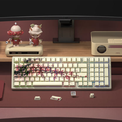 Screaming Plants Keycaps