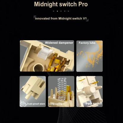 Kailh Midnight Switch Pro]