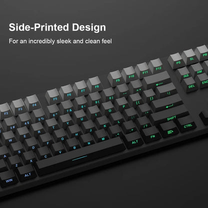 Double Shot Grey Keycap Set