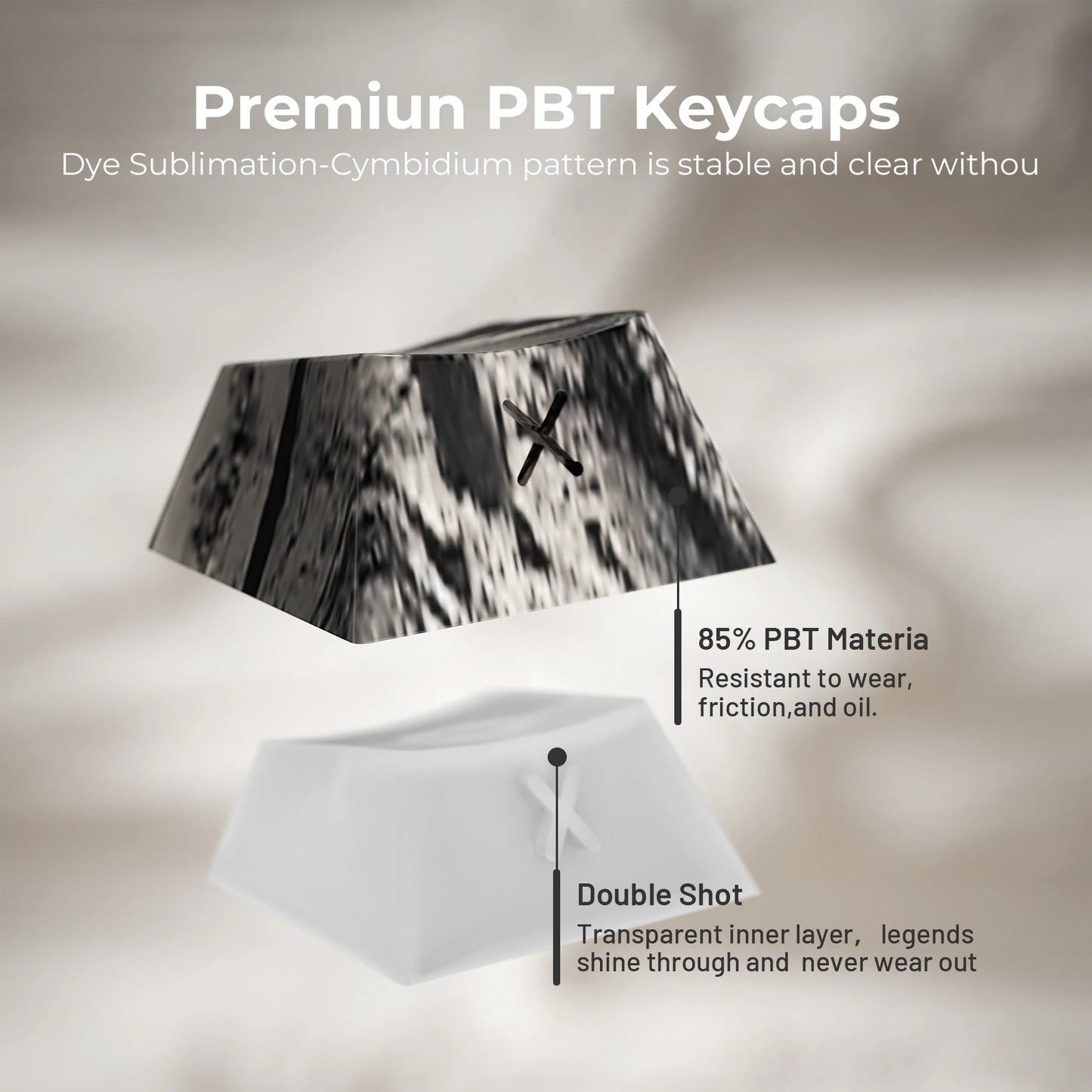 Screaming Plants Keycaps