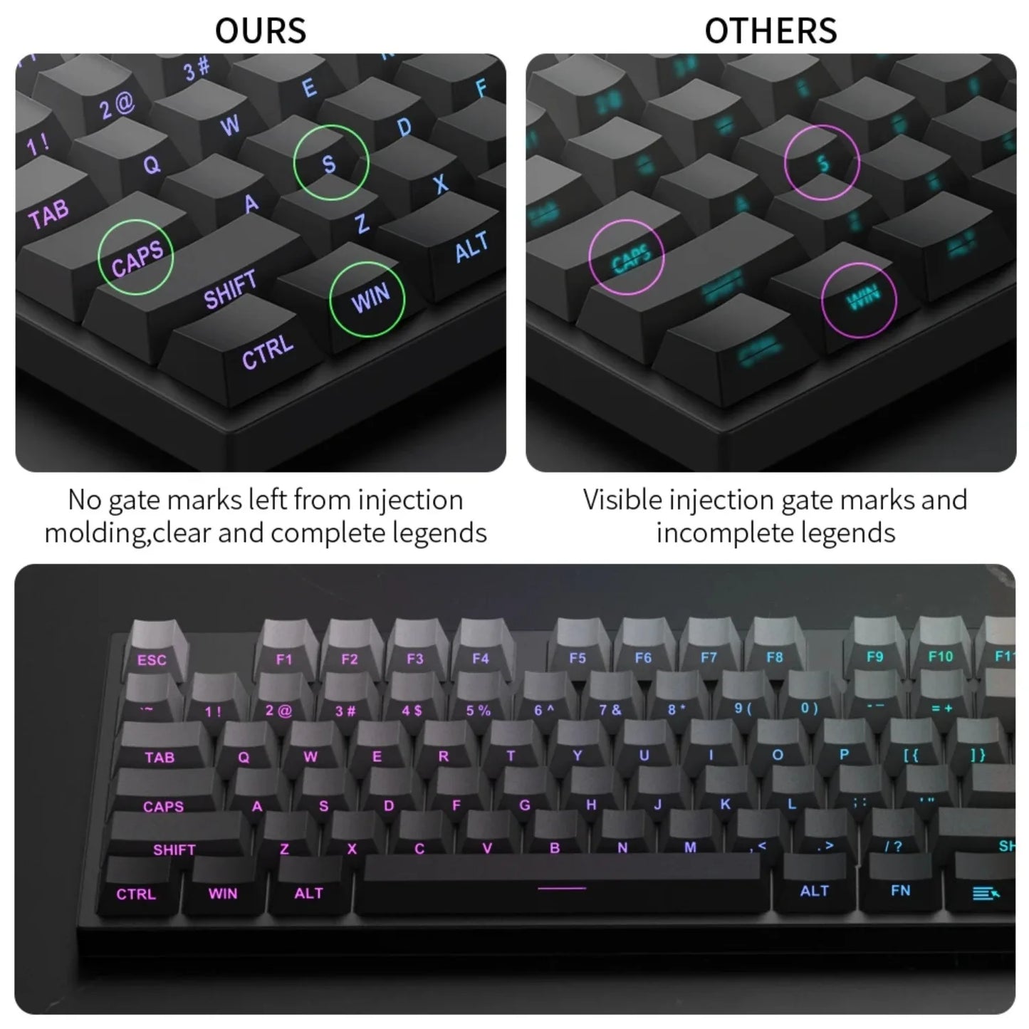 Double Shot Grey Keycap Set