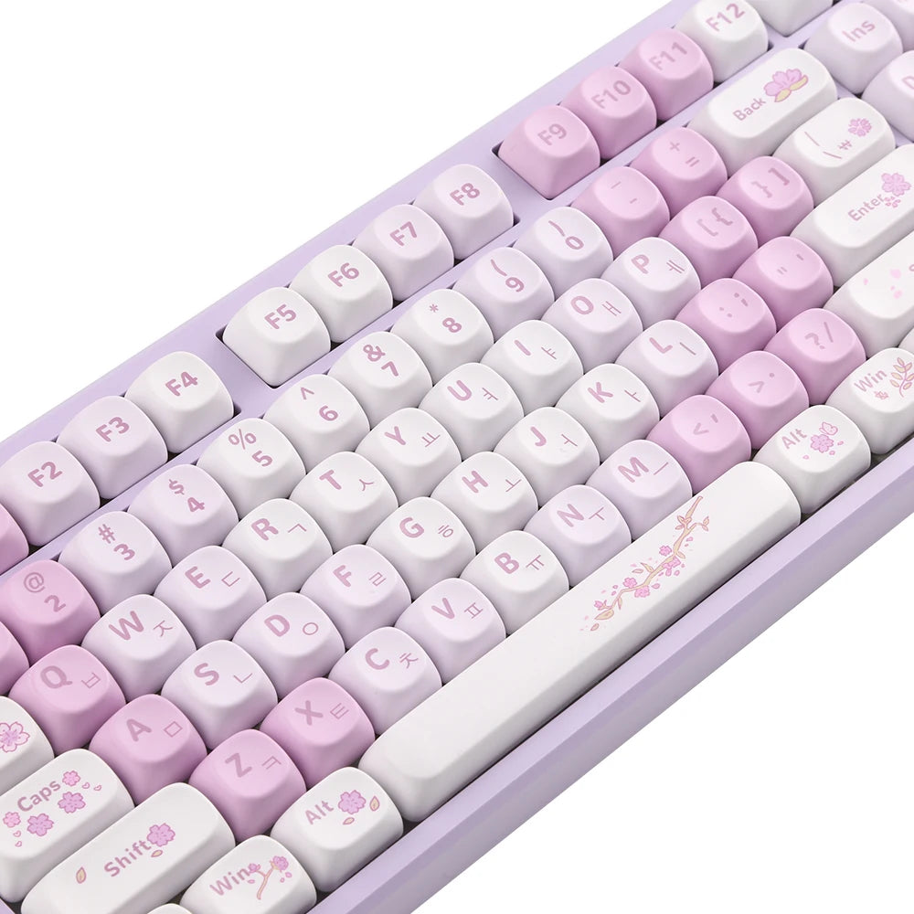 Sakura Keycaps