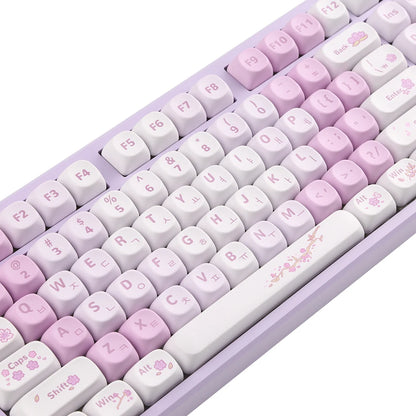 Sakura Keycaps