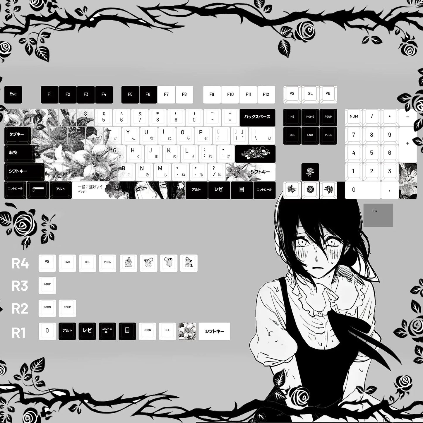 Chainsaw Man Anime Keycaps