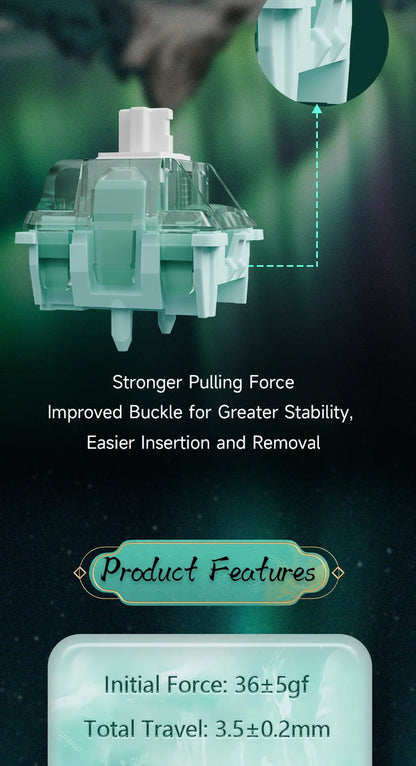 Gateron Magnetic Jade Switch PRO