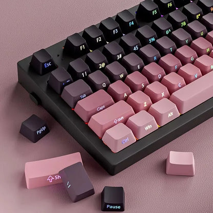 Double Shot Grey Keycap Set