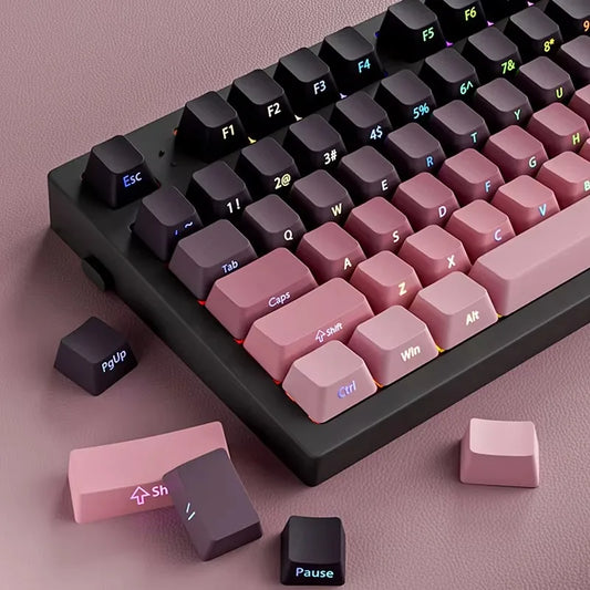Double Shot Grey Keycap Set
