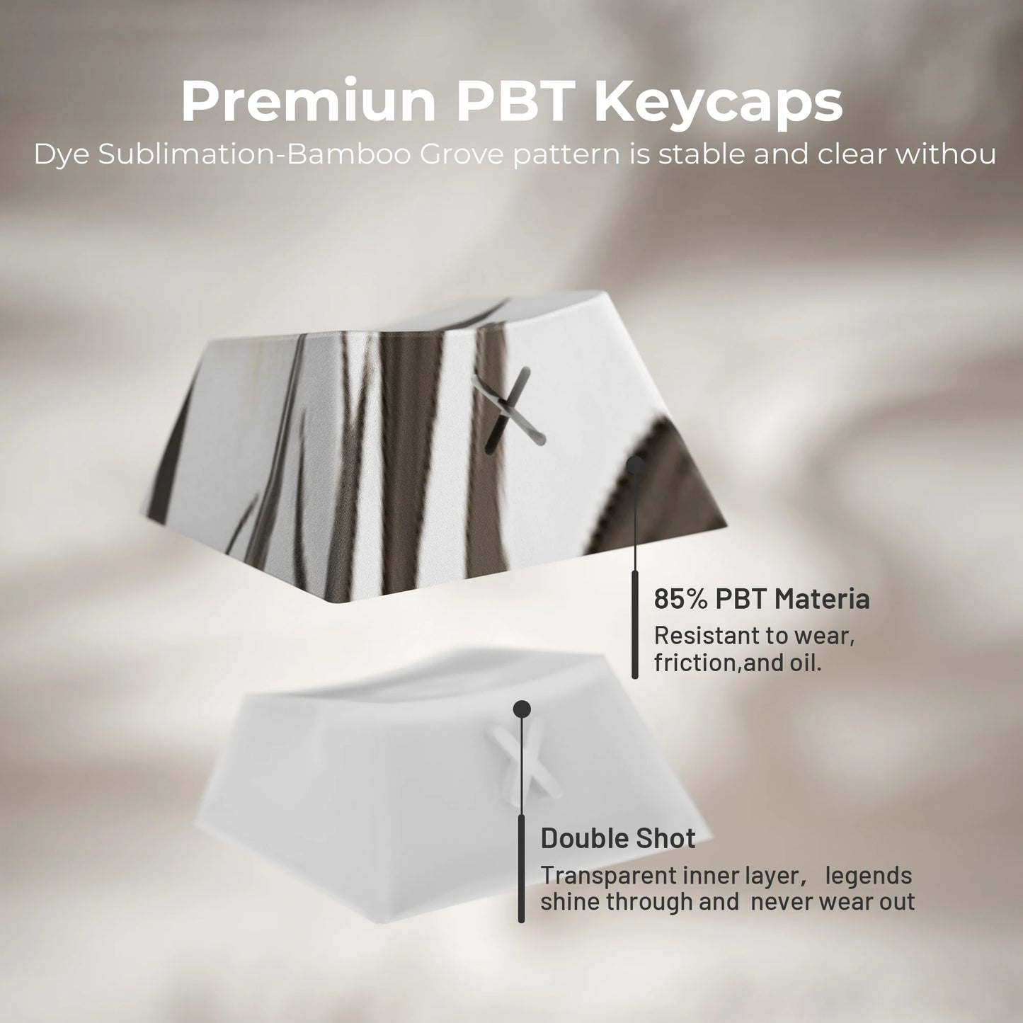 Screaming Plants Keycaps