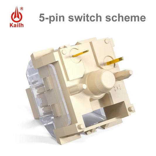 Kailh Midnight Switch Pro]