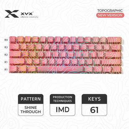 Icey Cobweb Keycaps
