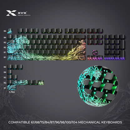 Icey Cobweb Keycaps