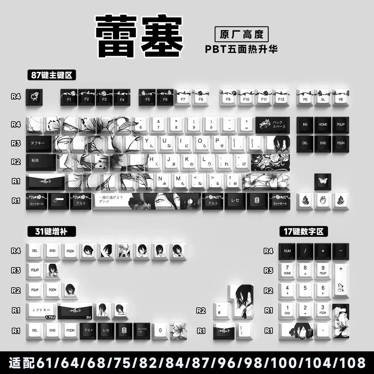Chainsaw Man Anime Keycaps