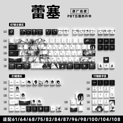 Chainsaw Man Anime Keycaps