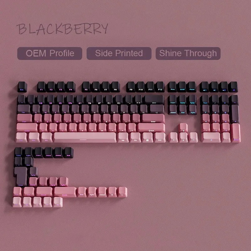 Double Shot Grey Keycap Set
