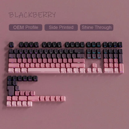 Double Shot Grey Keycap Set