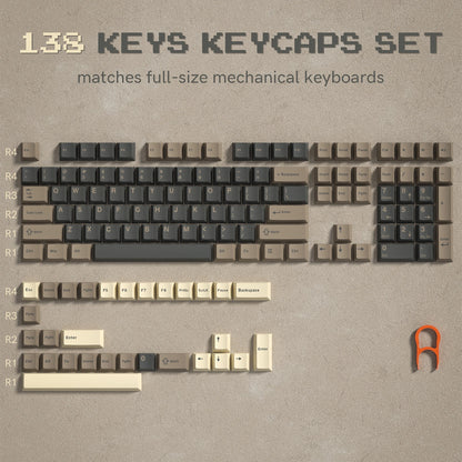 Dark Grey Retro Red PBT Keycaps