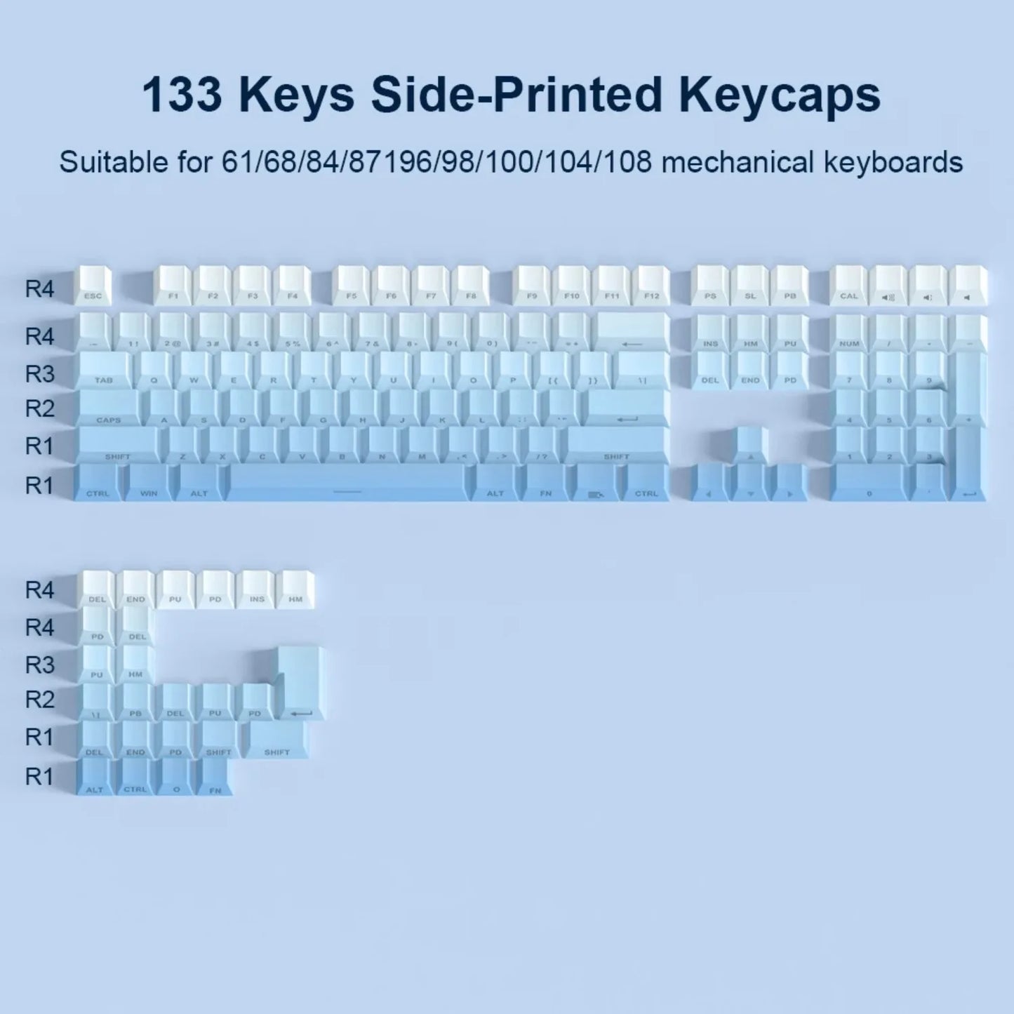 Double Shot Grey Keycap Set